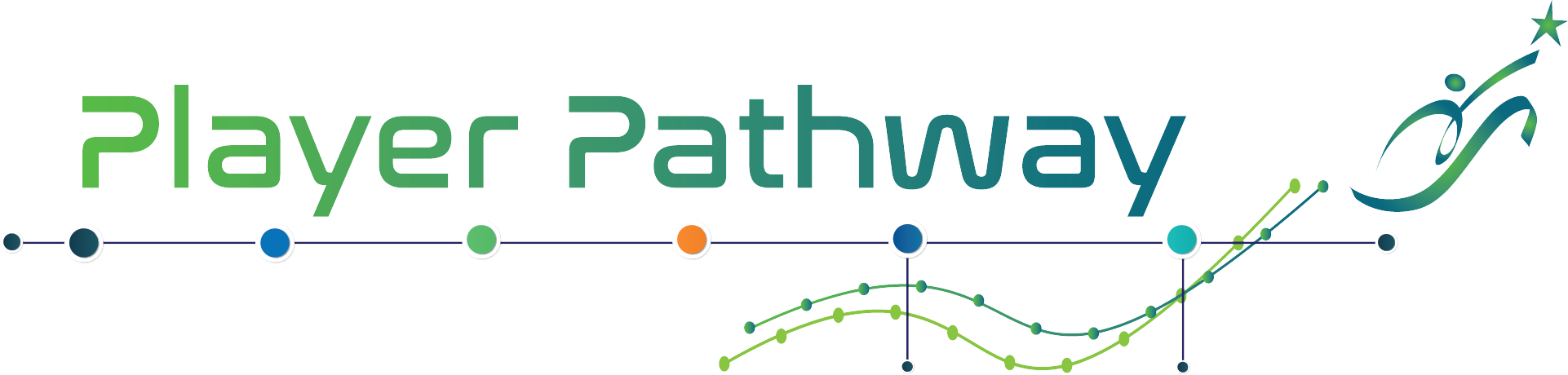 Player pathway